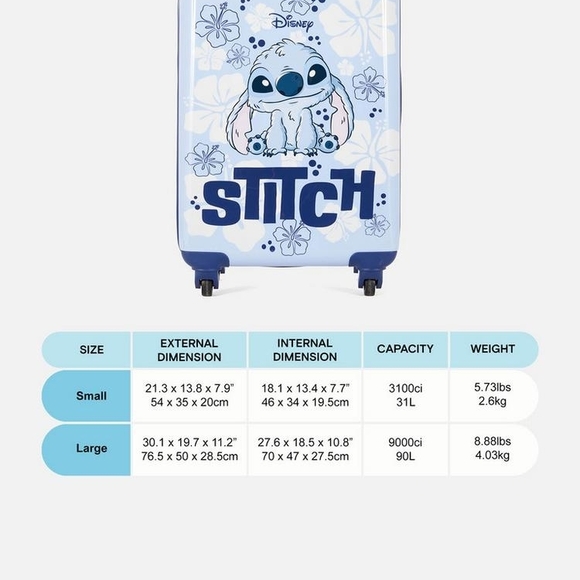 Primark Disney Blue Cabin Suitcase - Picture 5 of 5